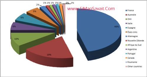 pdm_val_pays.jpg