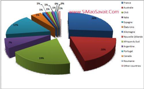 pdm_vol_pays.jpg